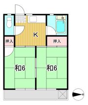 関アパートの間取り画像