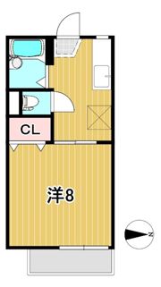 スターハイツAの間取り画像