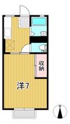 たなべハイツ Aの間取り画像