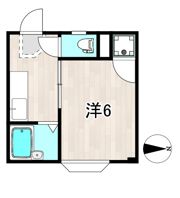 ハイツR＆Y大みかAの間取り画像