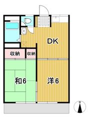 ハイツWACHI Aの間取り画像