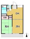 ハイツWACHI Aの間取り画像