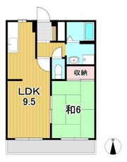 パナハイツ深津Cの間取り画像