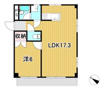 鮎川マンションの間取り画像