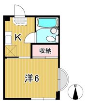 クレール池の川の間取り画像