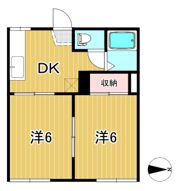 エステートピアの間取り画像