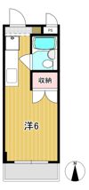 エジリスカイコートの間取り画像