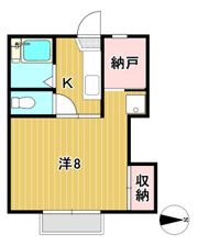 くがやコーポAの間取り画像