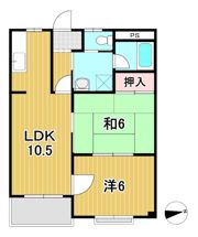 祥栄パルコAの間取り画像