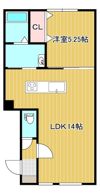 Rilassa（リラッサ）の間取り画像