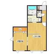 ハイツNOAHの間取り画像