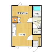 ST HOUSE Avenue（エスティーハウスアベニュー）の間取り画像