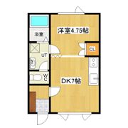 ST HOUSE Avenue（エスティーハウスアベニュー）の間取り画像
