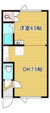 第21日研ハイツの間取り画像