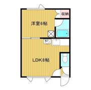 オニオンハイツ西富の間取り画像