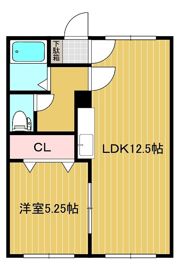 パールハイツの間取り画像