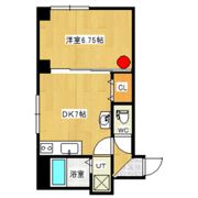 藤グリーンマンションの間取り画像