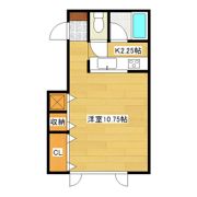 アパートメントSの間取り画像