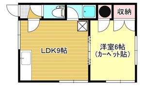 中村マンションの間取り画像