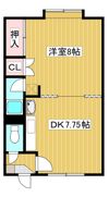 コーポラスササキ3の間取り画像