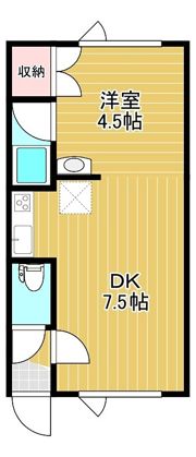 第21日研ハイツの間取り画像