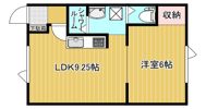 第36日研ハイツの間取り画像