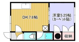 中村マンションの間取り画像