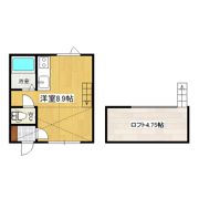 メゾンド市田Bの間取り画像