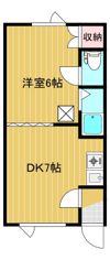 第7日研ハイツの間取り画像