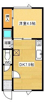 リバーハイツの間取り画像