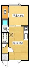 リバーハイツの間取り画像