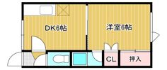 広明パークハイツの間取り画像