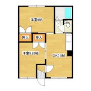 西富5号マンションの間取り画像