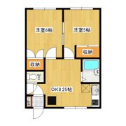 ハッピーハウスの間取り画像