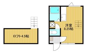 メゾンドKIIの間取り画像