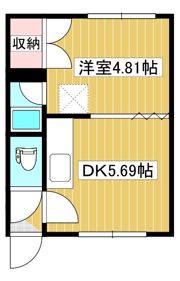 コーポ古都の間取り画像