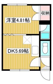 コーポ古都の間取り画像