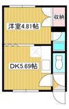 コーポ古都の間取り画像