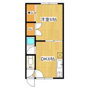サワーハイツの間取り画像