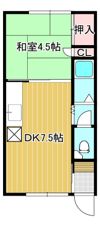 南仲町1号ハイツの間取り画像