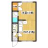 コーポ森田の間取り画像