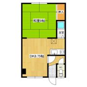 小野マンションの間取り画像