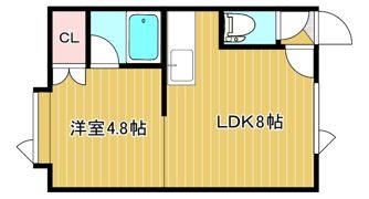 ハウス6条の間取り画像