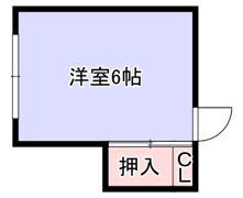 嬉楽荘の間取り画像