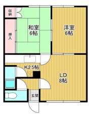 深沢マンションの間取り画像