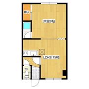 小野マンションの間取り画像