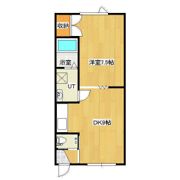 コーポラスサンシャインの間取り画像