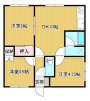 すどうマンションの間取り画像
