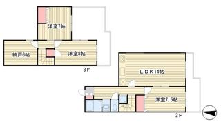ロイヤルメゾン南町田Iの間取り画像