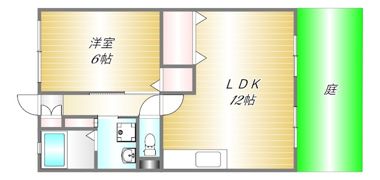 サンホワイトF204の間取り画像